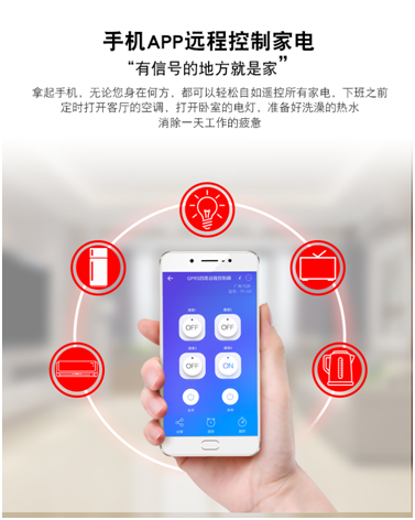 GSM手機遙控開關 GSM手機遙控開關